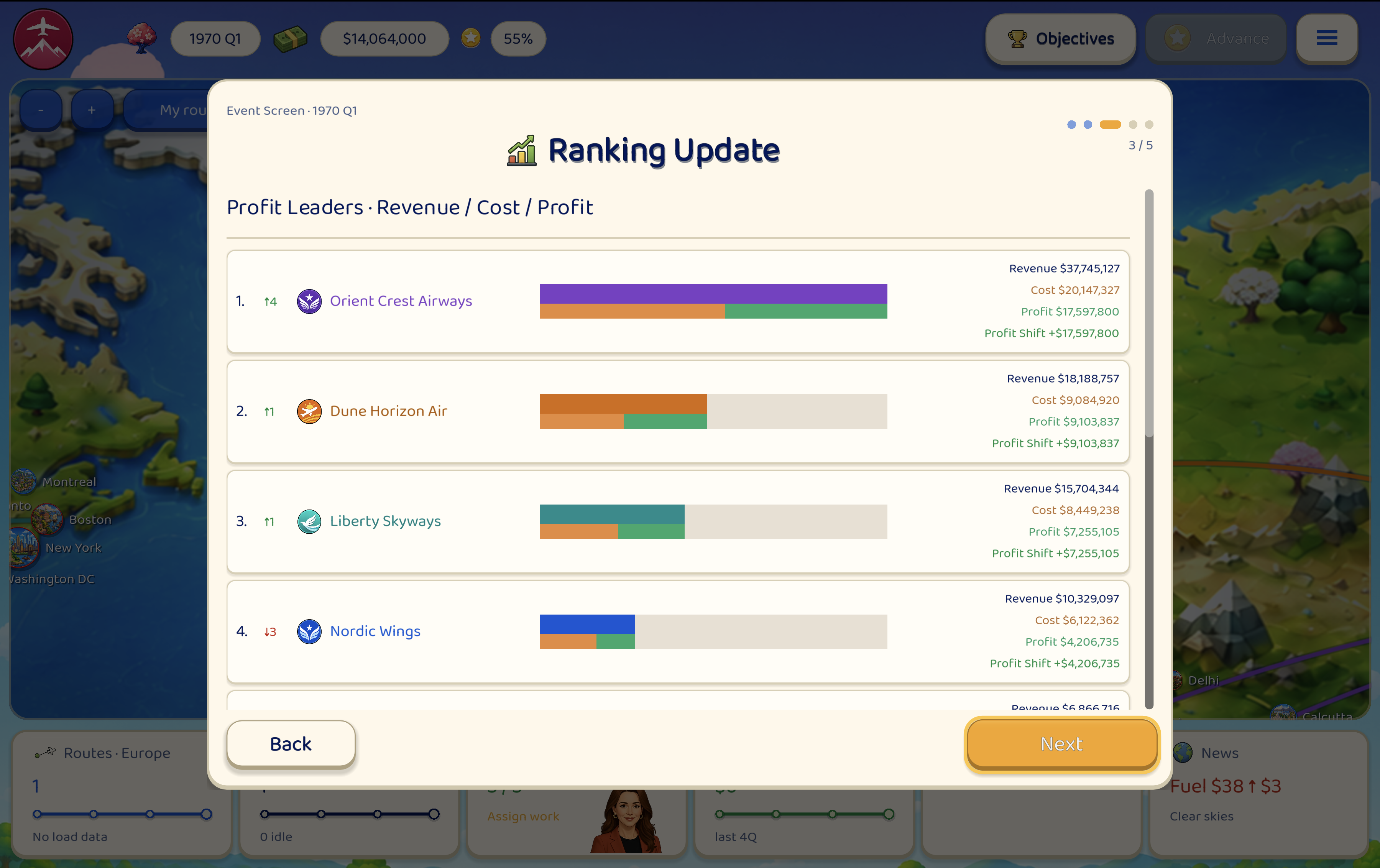 Airline Ranking Update